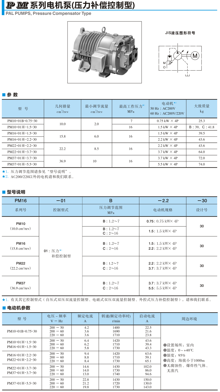 油研PM系列電機泵參數(shù)，型號說明，電動機參數(shù)